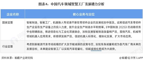 智慧工廠浪潮下的產(chǎn)業(yè)招商新圖譜 聚焦北方華創(chuàng)、大族激光與無(wú)錫先導(dǎo)智能的最新投資動(dòng)向與信息技術(shù)咨詢(xún)服務(wù)