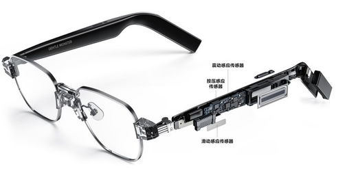 科技潮人必備單品 HUAWEI x Gentle Monster Eyewear II 智能眼鏡